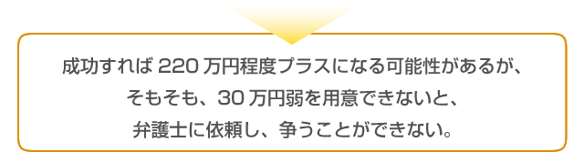 法律相談料